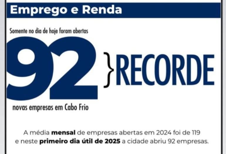 Novo ranking de Dr. Serginho mostra crescimento expressivo de empresas abertas em janeiro